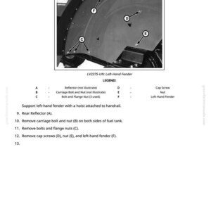 May include: Diagram of a left-hand fender with labeled parts: A, B, C, D, E, and F. The diagram includes a legend with descriptions for each part, such as "Cap Screw" and "Nut". The image is from a manual.