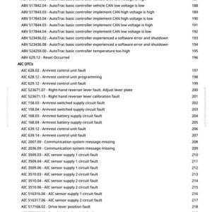 K&ouml;nnte beinhalten: Eine gedruckte Seite von greenfarmmanuals.com, die verschiedene AutoTrac- und AIC-DTCs auflistet, einschlie&szlig;lich Fehlerbeschreibungen und Seitenzahlen. Der Text ist schwarz auf wei&szlig;em Hintergrund.