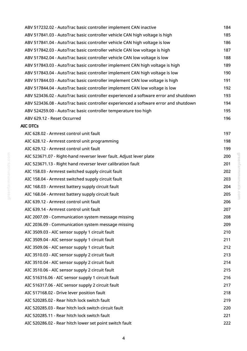 K&ouml;nnte beinhalten: Eine gedruckte Seite von greenfarmmanuals.com, die verschiedene AutoTrac- und AIC-DTCs auflistet, einschlie&szlig;lich Fehlerbeschreibungen und Seitenzahlen. Der Text ist schwarz auf wei&szlig;em Hintergrund.