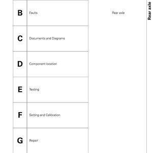 May include: A white diagram with black text. The diagram is divided into sections labeled A through H, with corresponding titles such as "General", "Faults", and "Testing". The number "150" and the words "Rear axle" are also present.