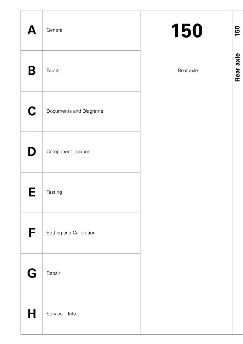 May include: A white diagram with black text. The diagram is divided into sections labeled A through H, with corresponding titles such as "General", "Faults", and "Testing". The number "150" and the words "Rear axle" are also present.