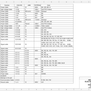 May include: A detailed schematic diagram titled "HE489 SEP 09 ELECTRIC SCHEMATIC CABLE LIST." The document lists various cable types, functions, and specifications, including voltage ratings and color codes. The sheet is labeled 47/47.