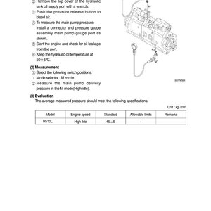 May include: Technical diagram illustrating a hydraulic pump with instructions for measuring main pump delivery pressure. The image shows a pump, pressure gauges, and text detailing preparation, measurement, and evaluation steps.