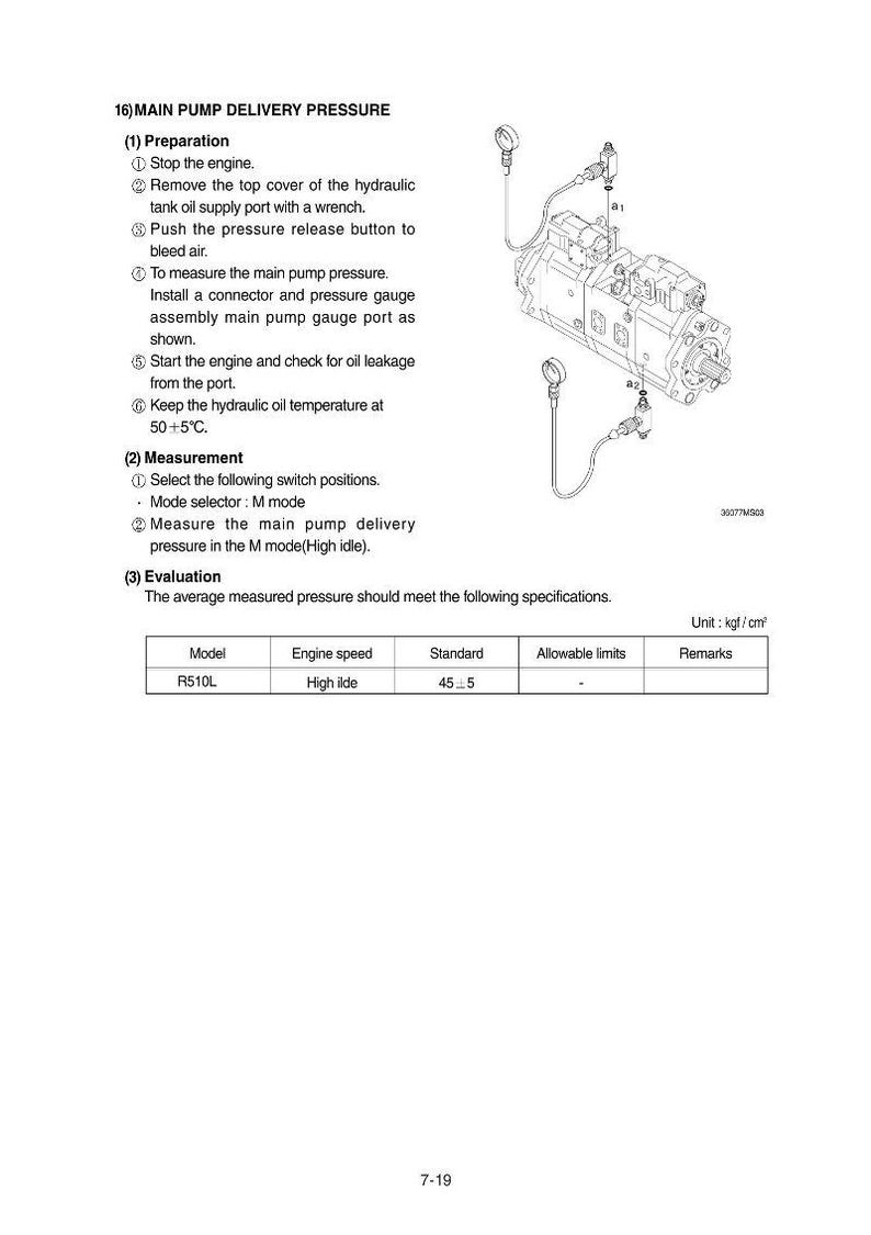 May include: Technical diagram illustrating a hydraulic pump with instructions for measuring main pump delivery pressure. The image shows a pump, pressure gauges, and text detailing preparation, measurement, and evaluation steps.