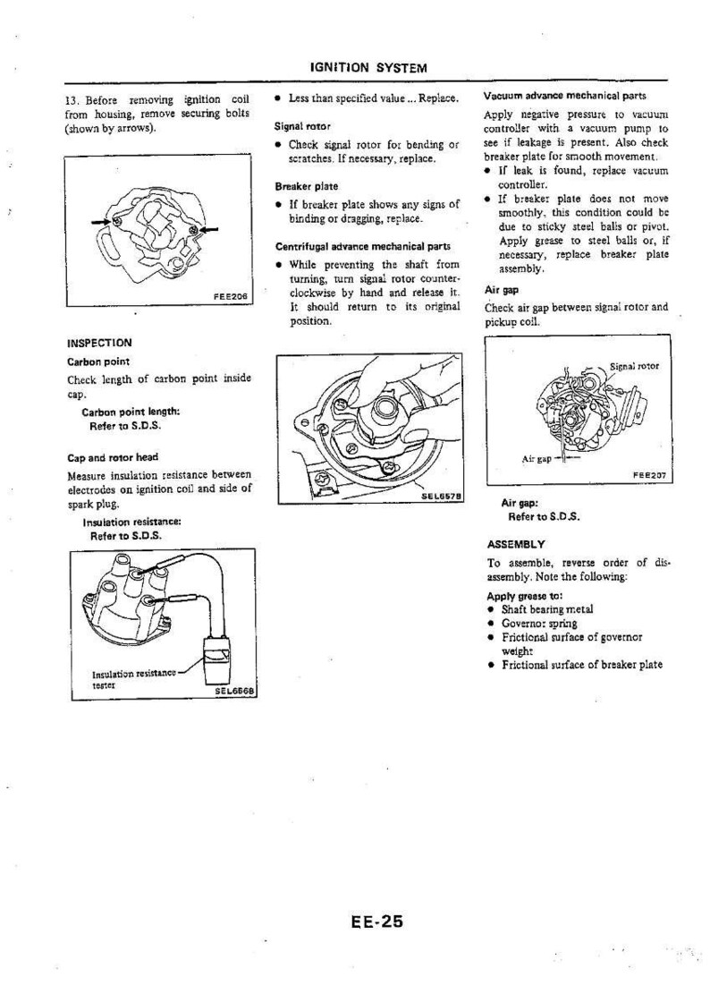 Puede incluir: Diagrama t&eacute;cnico de un sistema de encendido, que detalla componentes como el rotor de se&ntilde;al y la placa de ruptura. Se proporcionan instrucciones para la inspecci&oacute;n y el montaje, con ilustraciones y texto.