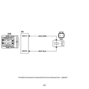 May include: Schematic diagram of a bucket curl solenoid (Y21) circuit. The diagram includes labeled components such as X46, A4, and Y21, with connecting lines and text labels like H033 GRN and R037 BLK. The text "TX1202612" is also present.