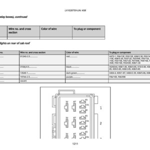 May include: Diagram of a K08 relay (fuse and relay boxes) with a wiring schematic. The diagram includes terminal numbers, wire specifications, and color codes. A detailed illustration of the relay's internal components is also shown.