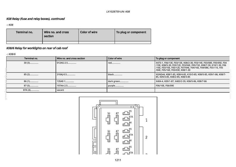 May include: Diagram of a K08 relay (fuse and relay boxes) with a wiring schematic. The diagram includes terminal numbers, wire specifications, and color codes. A detailed illustration of the relay's internal components is also shown.