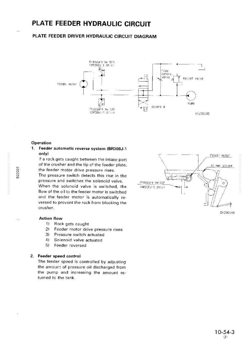 May include: Diagram of a plate feeder hydraulic circuit, illustrating the plate feeder driver hydraulic circuit. Features labels for components such as the feeder motor, pressure switch, and solenoid valve. Text includes "Feeder automatic reverse system" and "Feeder speed control".