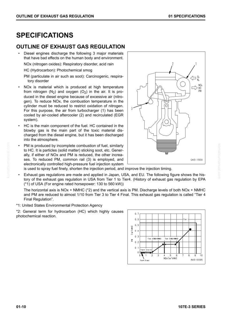 May include: Technical diagram of an engine component, detailing exhaust gas regulation. Includes labels, arrows, and a graph showing NOx and PM discharge levels. Text explains the process and regulations.
