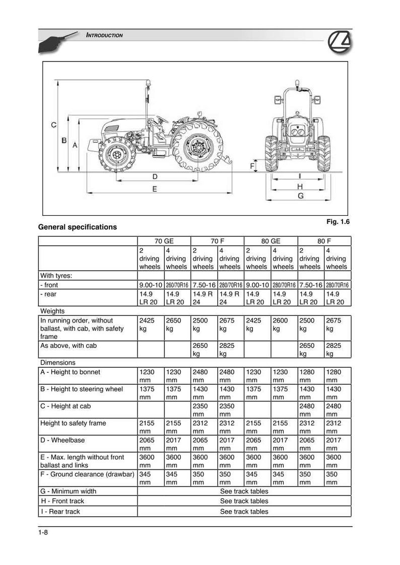 Op de afbeelding: Diagram van een tractor met afmetingen en specificaties. Het diagram bevat zij- en vooraanzichten, met metingen in millimeters voor hoogte, wielbasis en bodemvrijheid. De tekst bevat modelnummers en bandenmaten.