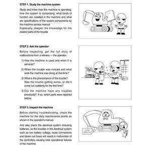 HYUNDAI R180LC-3 Crawler Excavator Service Manual | PDF | Instant Download image 3