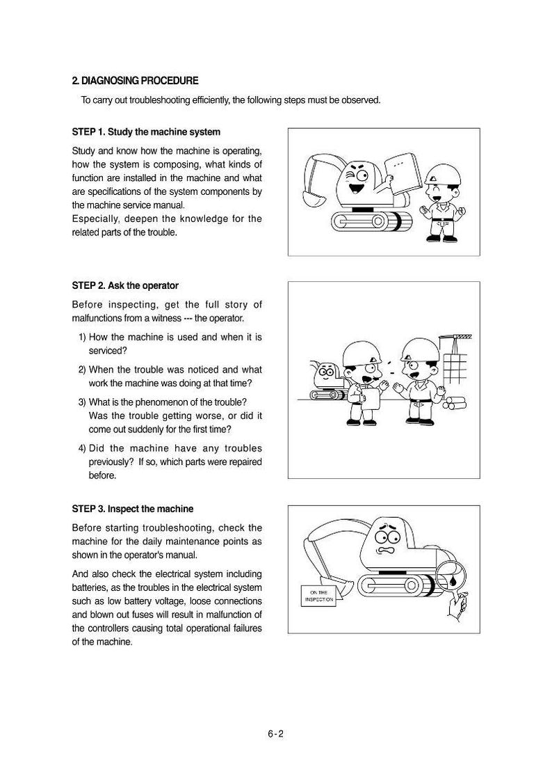 HYUNDAI R180LC-3 Crawler Excavator Service Manual | PDF | Instant Download image 3