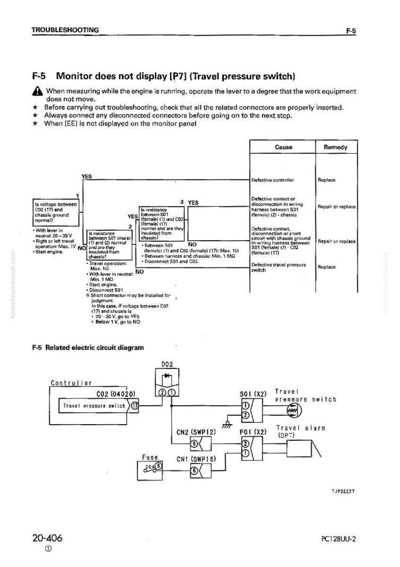 May include: Diagram of an electrical circuit for troubleshooting. The diagram includes a flow chart with "YES" and "NO" decision points, and a related electric circuit diagram with labeled components like "Travel pressure switch".