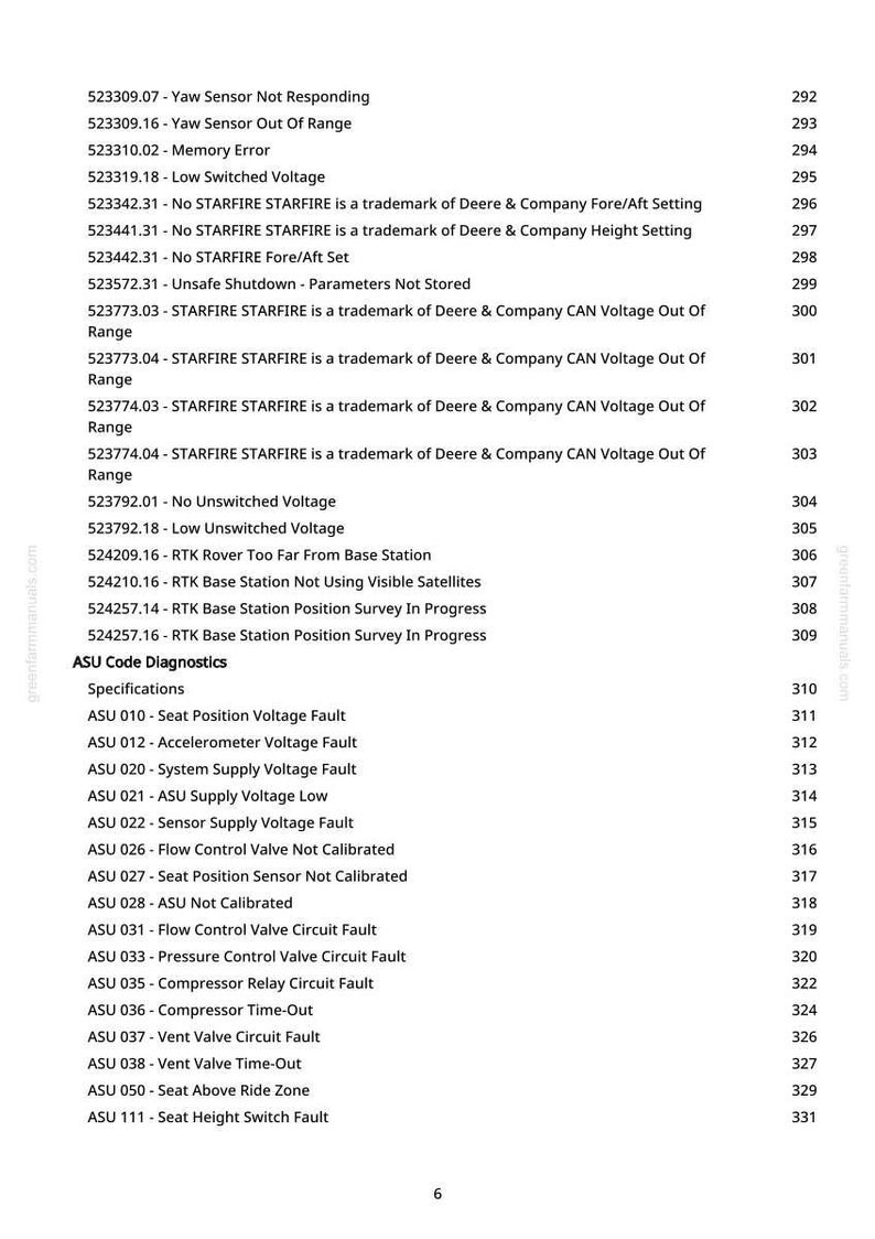 Manual de diagnóstico para tractores John Deere 8120, 8220, 8320, 8420 y 8520 (PDF / Descarga instantánea) imagen 7