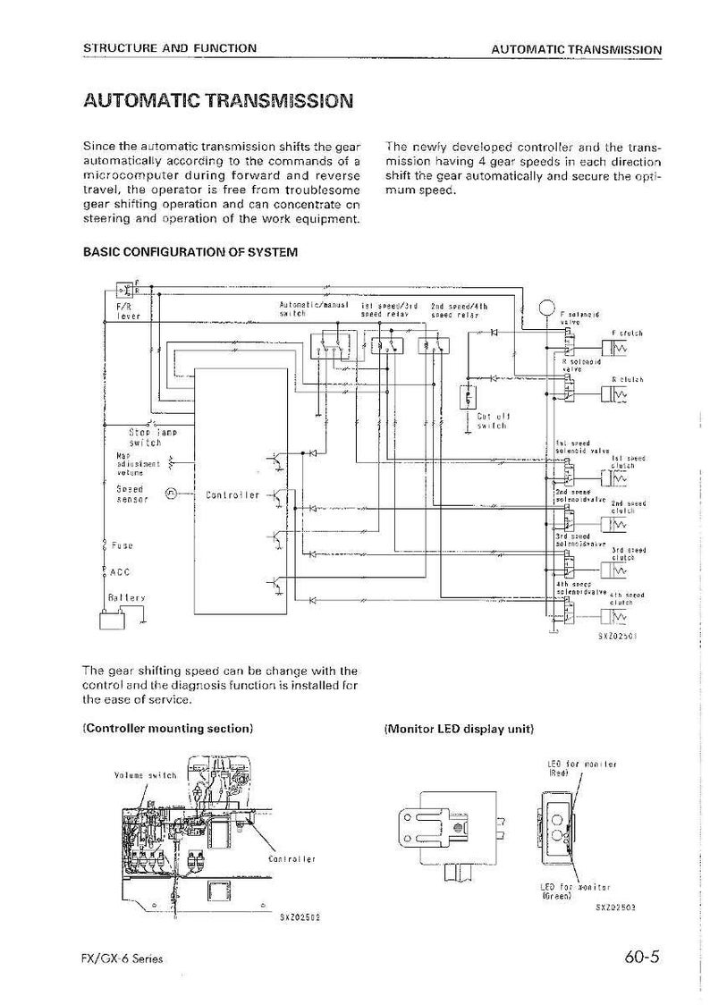 May include: Diagram of an automatic transmission system, with text including "Automatic Transmission" and "Basic Configuration of System." The diagram includes various components like relays, switches, and a controller, with labels and lines connecting them. The image is in black and white.