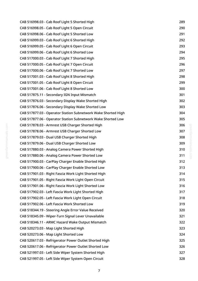 K&ouml;nnte beinhalten: Eine Liste von Fehlercodes f&uuml;r die Fahrzeugdiagnose, einschlie&szlig;lich Beschreibungen wie "Cab Roof Light 5 Shorted High" und "Secondary IGN Input Mismatch". Die Codes sind mit Seitenzahlen versehen.