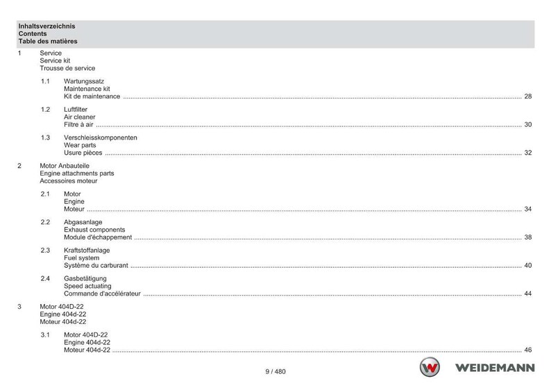Op de afbeelding: Een pagina uit een handleiding met de titel "Inhaltsverzeichnis Contents Table des mati&egrave;res". Het document bevat diverse service- en motoronderdelen, waaronder luchtfilters, slijtdelen en brandstofsystemen. Het Weidemann-logo staat rechtsonder.