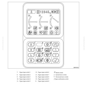 May include: A diagram of a multi-monitor panel, showing gauges, switches, and indicators. The panel has text labels and numerical displays, with a clear layout for operational controls. The image is a technical illustration.