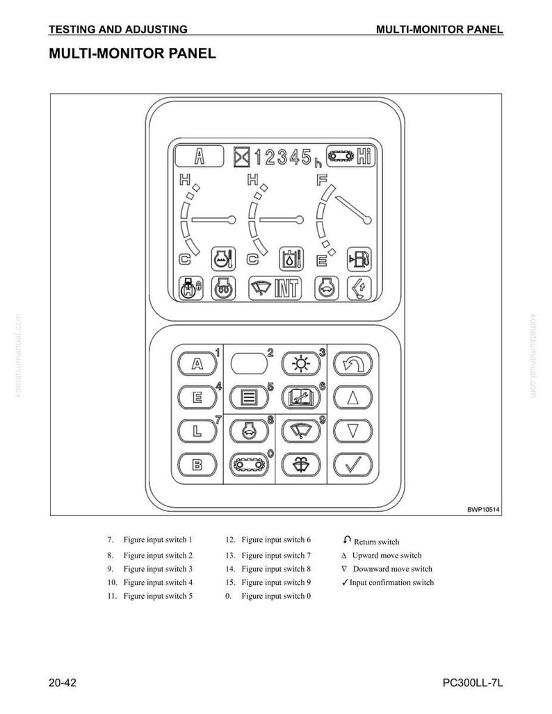 May include: A diagram of a multi-monitor panel, showing gauges, switches, and indicators. The panel has text labels and numerical displays, with a clear layout for operational controls. The image is a technical illustration.