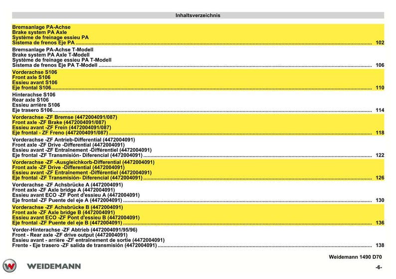 May include: A page from a technical manual with the title "Inhaltsverzeichnis" (Table of Contents). The document features a yellow and white color scheme, listing various automotive components like axles and brakes, with page numbers.