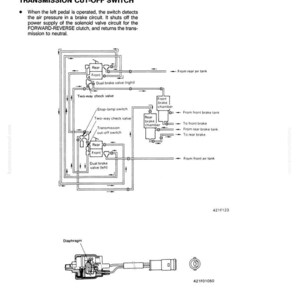 May include: Diagram of a transmission cut-off switch, illustrating its function in a brake circuit. The diagram includes labels for components like dual brake valves, check valves, and brake chambers, with arrows indicating fluid flow. The text explains the switch's operation.