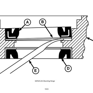 Pu&ograve; includere: Diagramma in bianco e nero di una flangia di montaggio, con componenti etichettati A, B, C, D ed E. Il diagramma mostra una sezione trasversale della flangia, con uno strumento inserito. Il testo in basso recita "N87625-UN: Mounting Flange" e "1513".