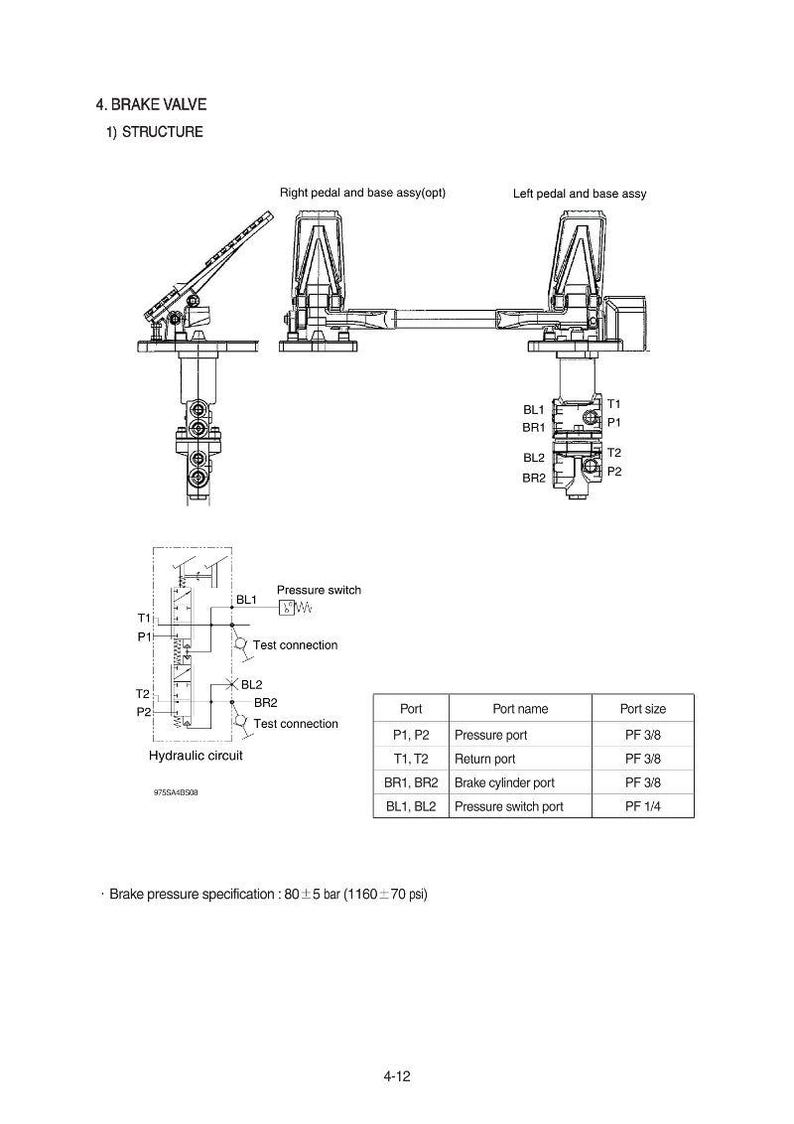 Hyundai HL975 T3 Wheel Loader Service Manual | Pdf | Instant Download image 4