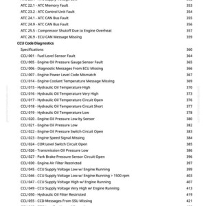 May include: A white page with a list of automotive diagnostic codes, including ATC and CCU codes, and their corresponding numerical values. The codes cover various engine and system faults.