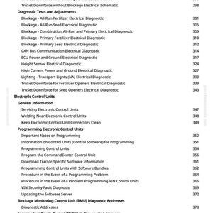 K&ouml;nnte beinhalten: Eine wei&szlig;e Seite mit einem detaillierten Inhaltsverzeichnis, das verschiedene elektrische Schaltpl&auml;ne, Diagnosetests und Programmierungsanweisungen f&uuml;r Landmaschinen auflistet. Das Dokument enth&auml;lt Seitenzahlen.
