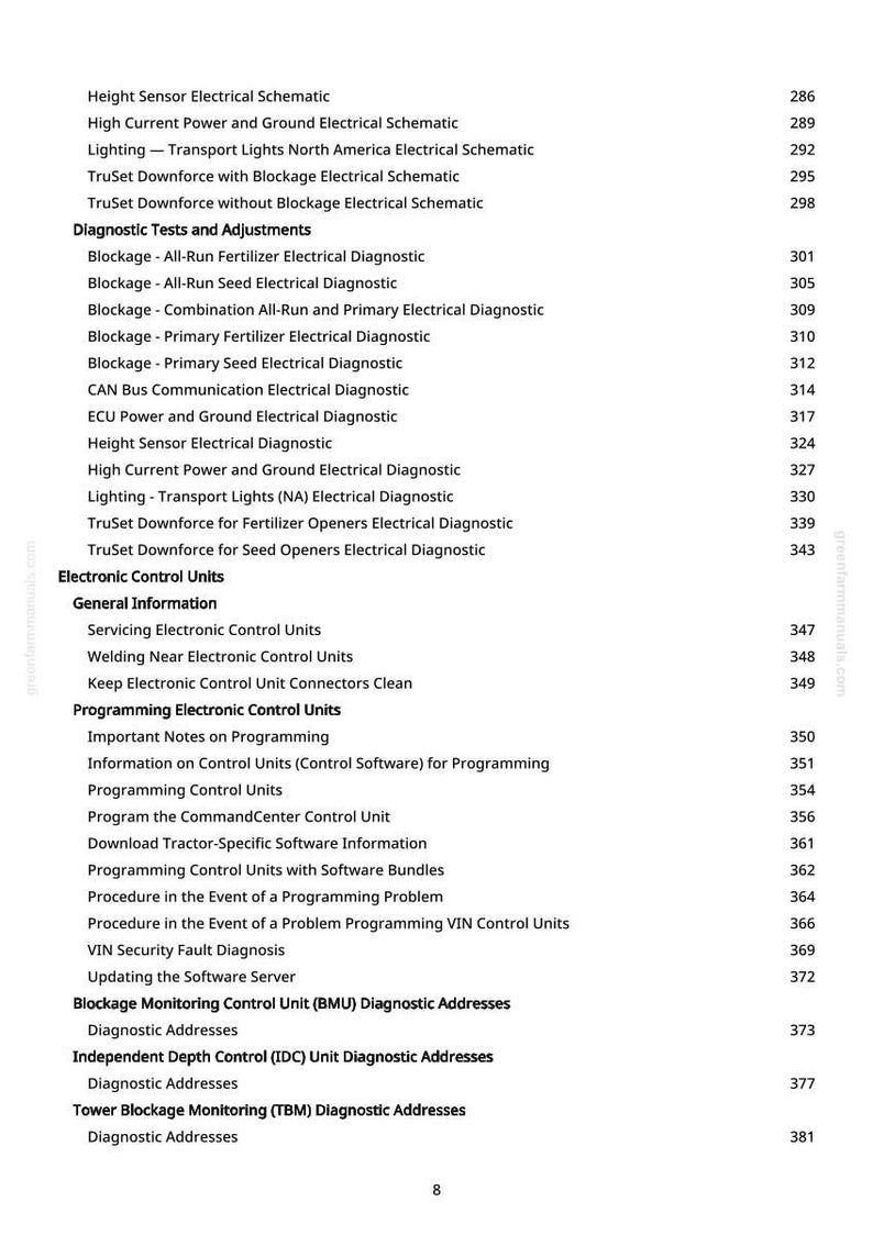 K&ouml;nnte beinhalten: Eine wei&szlig;e Seite mit einem detaillierten Inhaltsverzeichnis, das verschiedene elektrische Schaltpl&auml;ne, Diagnosetests und Programmierungsanweisungen f&uuml;r Landmaschinen auflistet. Das Dokument enth&auml;lt Seitenzahlen.