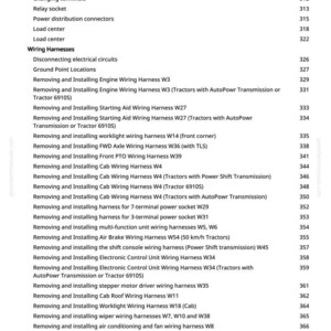 May include: A detailed table of contents from a manual, listing various wiring harnesses and electrical components. Includes items like connectors, relays, and harnesses for tractors, with page numbers for each item.