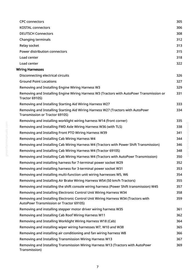 May include: A detailed table of contents from a manual, listing various wiring harnesses and electrical components. Includes items like connectors, relays, and harnesses for tractors, with page numbers for each item.