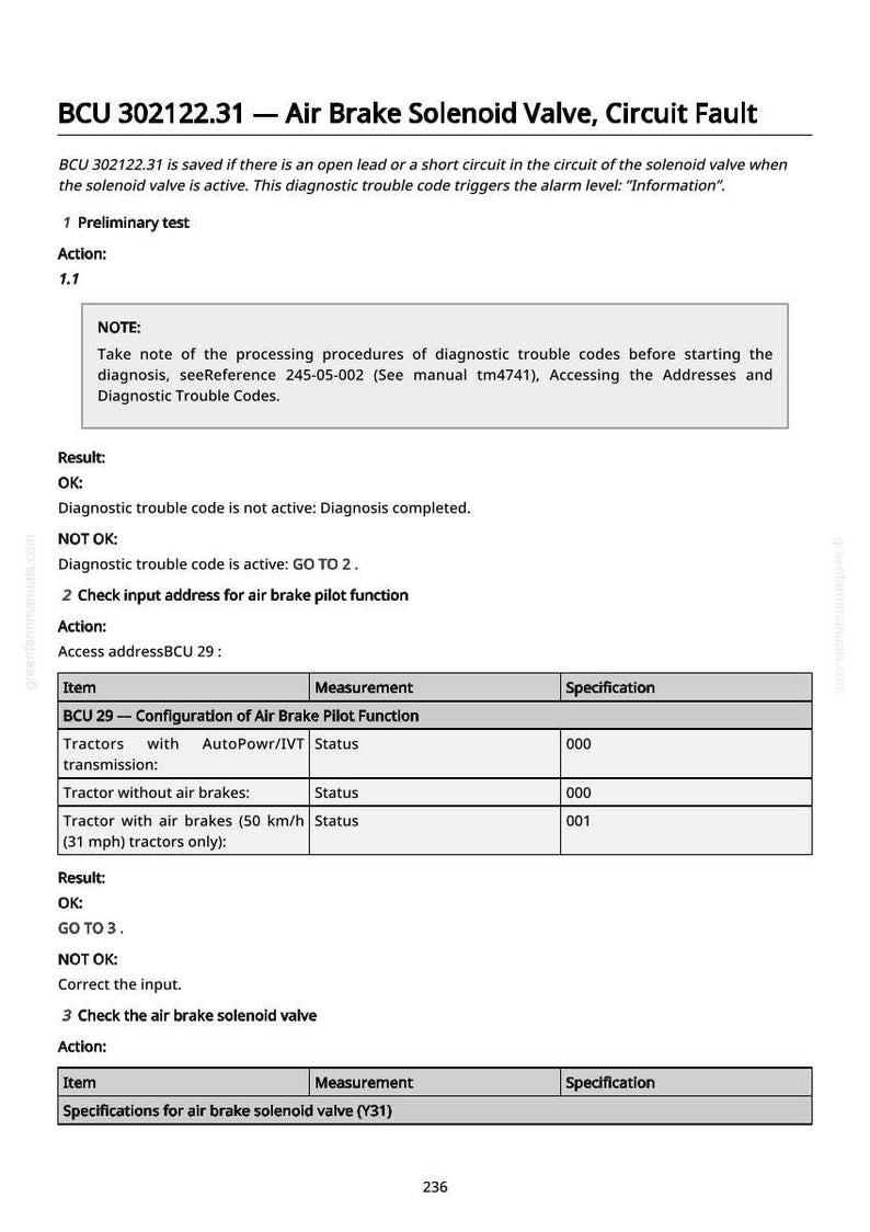 May include: A diagnostic document titled "BCU 302122.31 - Air Brake Solenoid Valve, Circuit Fault." The document includes troubleshooting steps, results, and specifications for air brake systems. The text is in black on a white background.