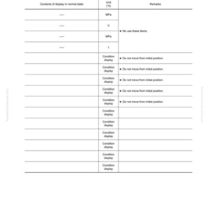 May include: A white page from a manual with the title "MONITOR PANEL [Machine monitor system]" and a table with columns for display contents, units, and remarks. The page includes text and symbols.
