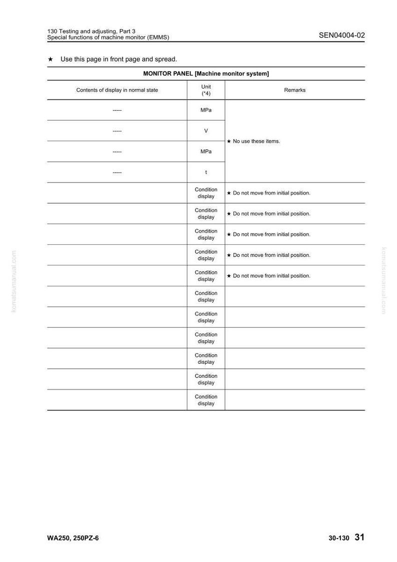 May include: A white page from a manual with the title "MONITOR PANEL [Machine monitor system]" and a table with columns for display contents, units, and remarks. The page includes text and symbols.