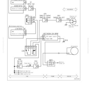 Puede incluir: Diagrama de circuito el&eacute;ctrico con etiquetas y s&iacute;mbolos, incluyendo controlador VHMS, presi&oacute;n de aceite del motor y alternador. El texto incluye "40 Soluci&oacute;n de problemas" y "Diagrama de circuito el&eacute;ctrico relacionado."