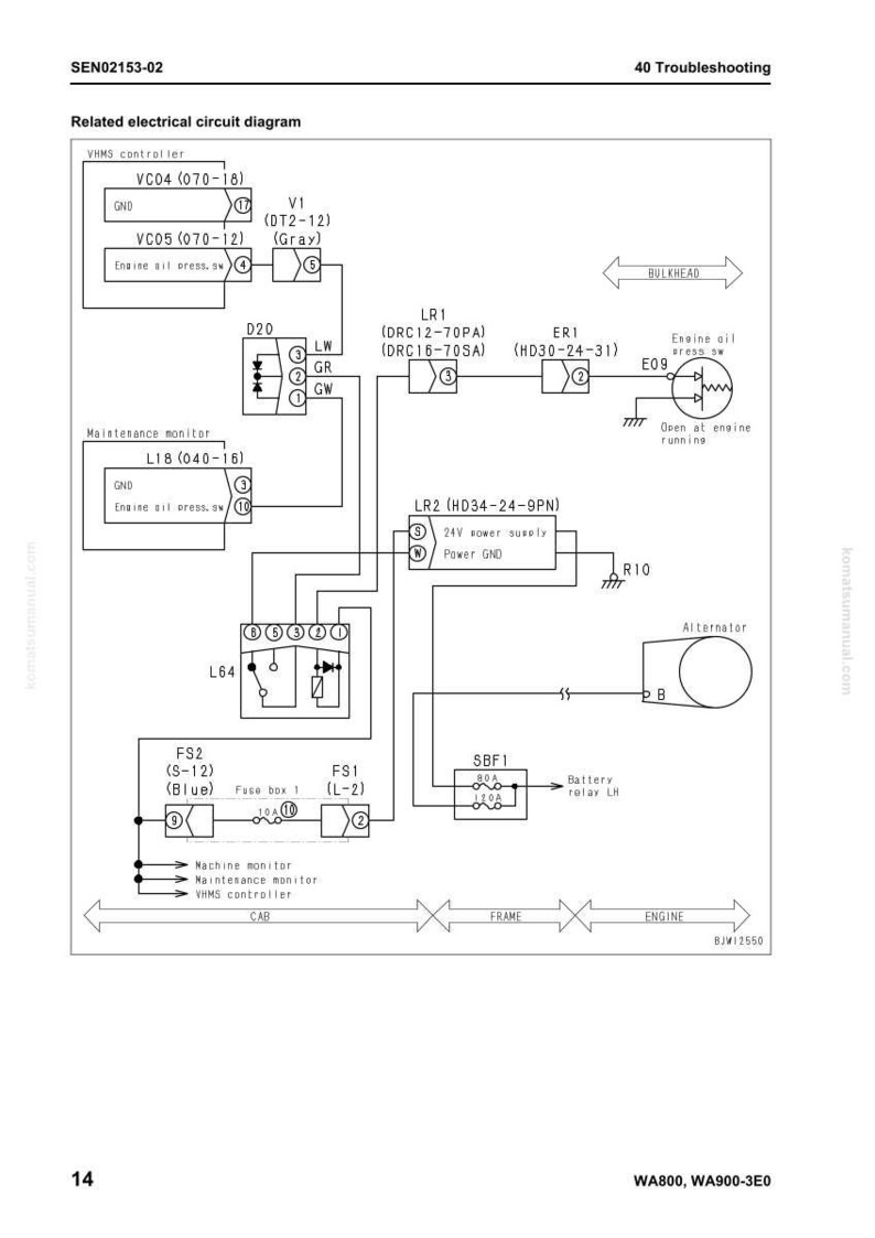 Puede incluir: Diagrama de circuito el&eacute;ctrico con etiquetas y s&iacute;mbolos, incluyendo controlador VHMS, presi&oacute;n de aceite del motor y alternador. El texto incluye "40 Soluci&oacute;n de problemas" y "Diagrama de circuito el&eacute;ctrico relacionado."