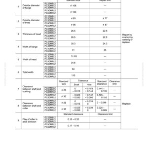 May include: Technical diagram of a track roller, detailing dimensions and tolerances. Includes measurements for flange diameter, tread thickness, and total width. Features a table with standard sizes and repair limits.