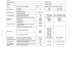 May include: A standard value table for an engine, featuring specifications for various components. Includes engine speed, valve clearance, compression pressure, and oil pressure, with units in inches, degrees Fahrenheit, and PSI.