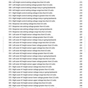 May include: A white page with black text detailing various voltage and sensor readings, likely for a technical manual or guide. The text includes measurements in volts and milliamps, with numbered entries.