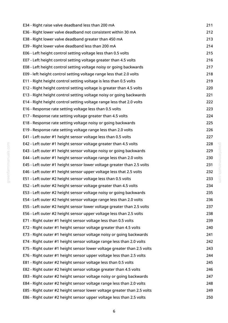 May include: A white page with black text detailing various voltage and sensor readings, likely for a technical manual or guide. The text includes measurements in volts and milliamps, with numbered entries.