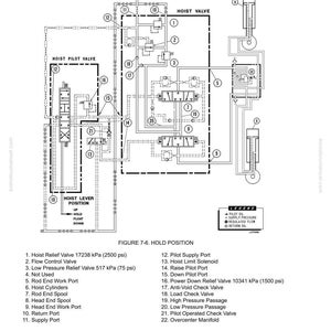Komatsu 730E dumper servicehandbok reparation verkstad PDF nedladdning bild 9