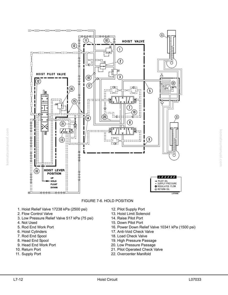 Komatsu 730E dumper servicehandbok reparation verkstad PDF nedladdning bild 9