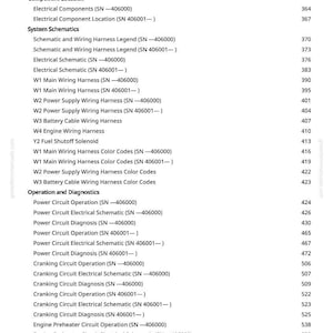 K&ouml;nnte beinhalten: Eine Seite aus einem Handbuch mit Inhaltsverzeichnis. Die &Uuml;berschriften umfassen Systemspezifikationen, Komponentenstandort, Systemschemata und Betrieb und Diagnose. Die Seitenzahlen sind rechts aufgef&uuml;hrt.