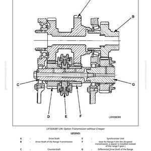 May include: Detailed technical diagram of an option transmission without creeper, labeled LX1026381-UN. The diagram includes labeled components such as drive shafts, countershaft, and gears. The image is a black and white technical illustration.