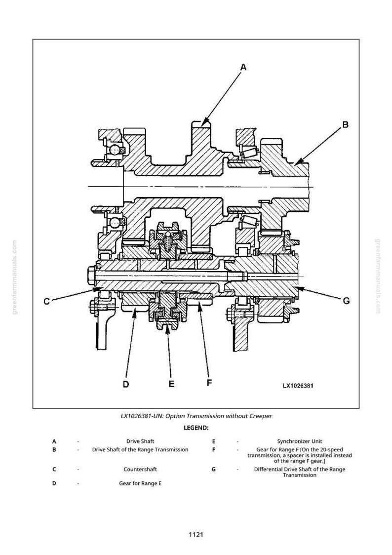 May include: Detailed technical diagram of an option transmission without creeper, labeled LX1026381-UN. The diagram includes labeled components such as drive shafts, countershaft, and gears. The image is a black and white technical illustration.
