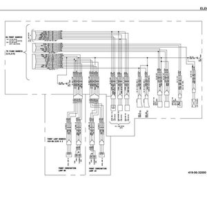 Puede incluir: Un diagrama de circuito el&eacute;ctrico detallado, etiquetado como "FRONT HARNESS", con varios componentes y cableado. El diagrama incluye texto como "ELECTRICAL CIRCUIT DIAGRAM" y "419-06-32000 sh 5 of 5 dwg 2 of 2".