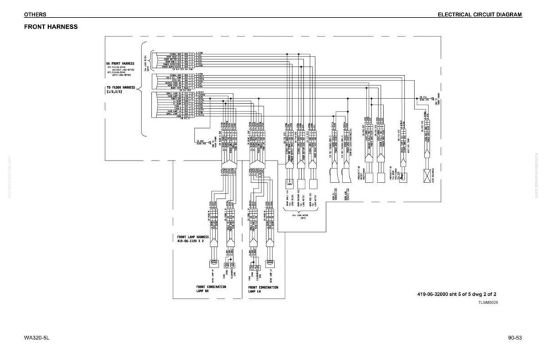 Puede incluir: Un diagrama de circuito el&eacute;ctrico detallado, etiquetado como "FRONT HARNESS", con varios componentes y cableado. El diagrama incluye texto como "ELECTRICAL CIRCUIT DIAGRAM" y "419-06-32000 sh 5 of 5 dwg 2 of 2".