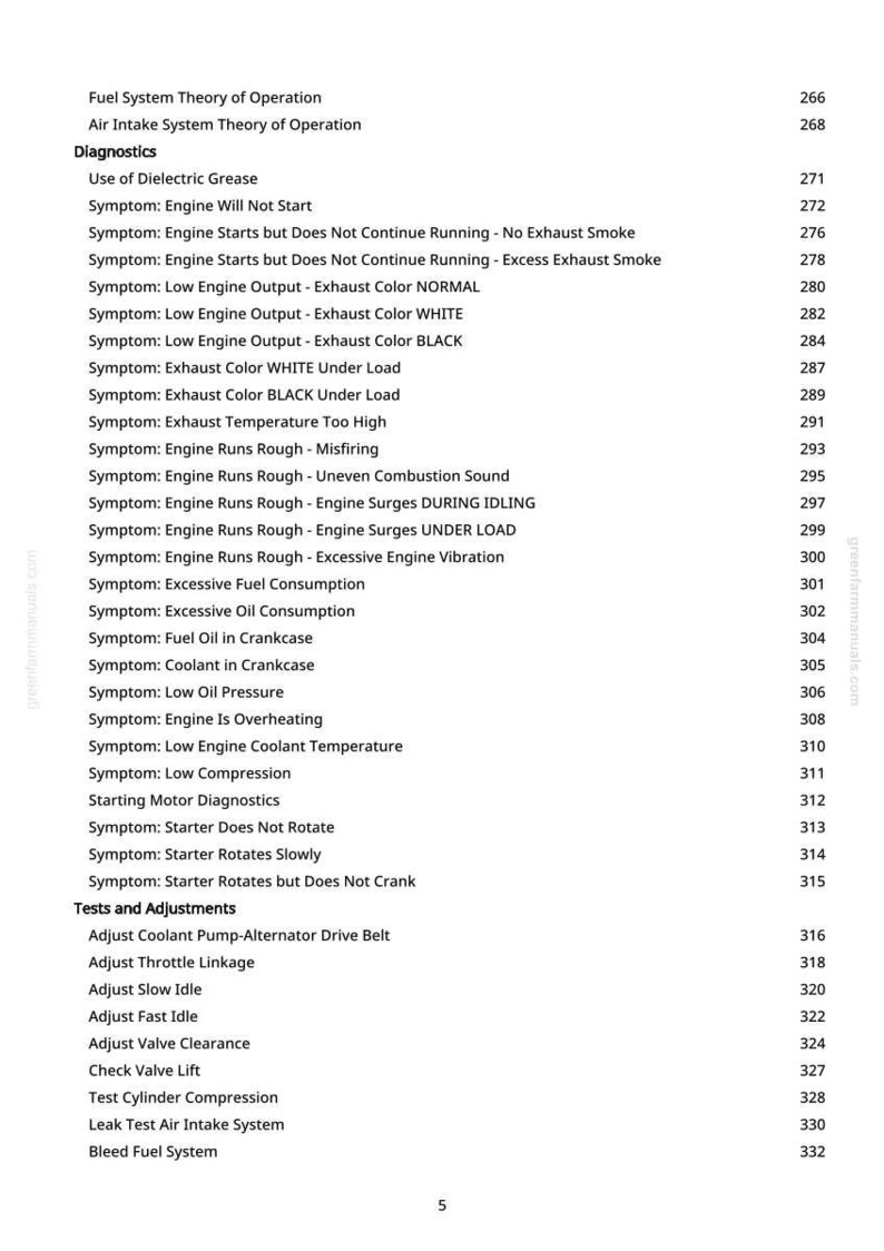 May include: A page from a manual with a list of automotive diagnostic tests and adjustments. The text includes symptoms like "Engine Will Not Start" and "Low Oil Pressure," along with page numbers.
